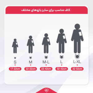 فشارسنج دیجیتال جامپر مدل JPD-HA121